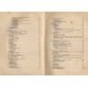 Handbuch der Ziegel-Fabrikation. Die Herstellung der gesamtem baukeramischen Baustoffe, wie Ziegel, Terrakotten, Röhren, Platten