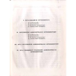 Dziesięciolecie Intendentury Polskiej Siły Zbrojnej 1918-1928