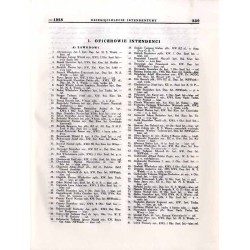 Dziesięciolecie Intendentury Polskiej Siły Zbrojnej 1918-1928