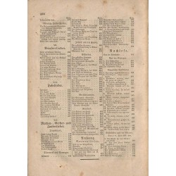 Hausschatz der Volkspoesie. Sammlung der vorzüglichten und eigenthümlichsten Volkslieder aller Länder und Zeiten