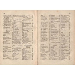 Hausschatz der Volkspoesie. Sammlung der vorzüglichten und eigenthümlichsten Volkslieder aller Länder und Zeiten