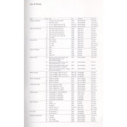 Print Works by the Japanese Contemporary Artists