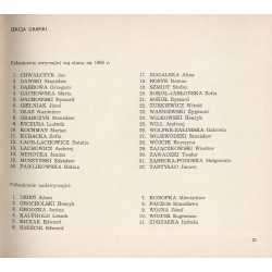 Współczesna grafika wrocławska 1945-1965
