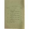 Regulamin pracy. Gliwickie Zakłady Urządzeń Technicznych "GZUT" (zatwierdzony 23.05.1964, wchodzi w życie 1.11.1964)