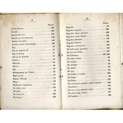 Jocoseria albo Poważne ludzi mądrych pisma y powieści. Z różnych authorów spracą, spilnością, z niemnieyszym y sumptem zebrane y