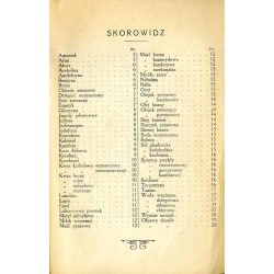 Jakie używać leki dla zwierząt (Farmakologja popularna). Sposoby stosowania środków najważniejszych