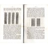 Forstliche Blätter. Zeitschrift für Forst- und Jagdwesen. (1861) H. 2