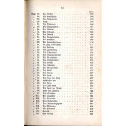 Der Koran. Im auszuge übersetzt von Friedrich Ruckert