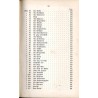 Der Koran. Im auszuge übersetzt von Friedrich Ruckert