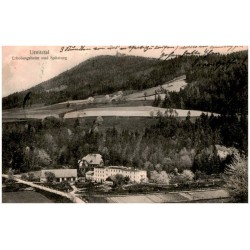 Urnitztal. Erholungsheim und Spitzberg