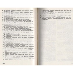 Kolekcjonerzy i miłośnicy
