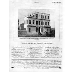 "Dom Ratyńskiego, przy ulicy Adama na Perze w Konstantynopolu, wzniesiony na żgliszczu tego, w którym umarł A. Mickiewicz. (6694