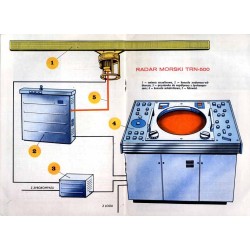 Radar morski TRN-500