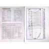 Torpeda parogazowa kalibru 533 mm