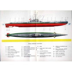 Okręt podwodny Orzeł