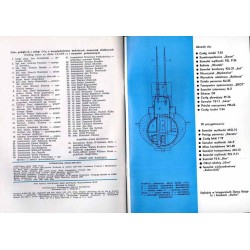 Okręt podwodny Orzeł