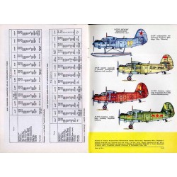 Samolot wielozadaniowy An-2