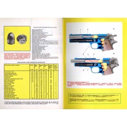 Pistolet samopowtarzalny Colt
