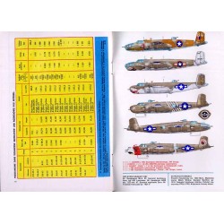 Samolot bombowy B-25 Mitchell