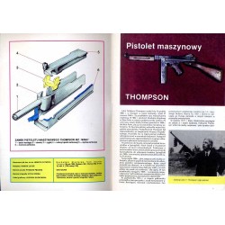 Pistolet maszynowy Thompson