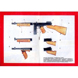 Pistolet maszynowy Thompson
