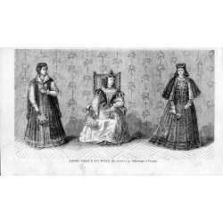 Ubiory Polek z XVI wieku (Ze zbiorów ś. p. Cichockiego w Paryżu) / "UBIORY POLEK Z XVI WIEKU. (Ze zbiorów ś. p. Cichockiego w Pa