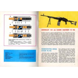 Uniwersalny 7,62 karabin maszynowy PK/PKS