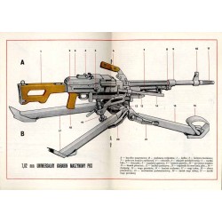 Uniwersalny 7,62 karabin maszynowy PK/PKS