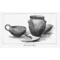 "Funde von GroßEllgoth."