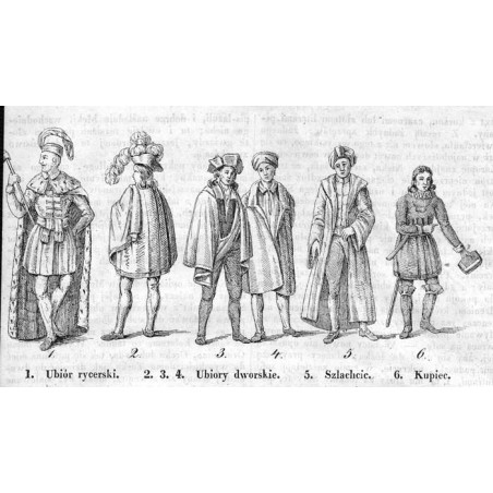 [1] "1. Ubiór rycerski. 2. 3. 4. Ubiory dworskie. 5. Szlachcic. 6. Kupiec." [2] "Ubiory krajowe. 7. 8. 9. 10."