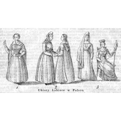 [1] "Ubiory kobiece w Polsce. 1. 2. 3." [2] "Ubiory dam w Polsce. 4. 5."