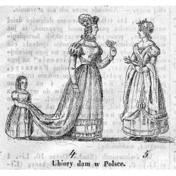 [1] "Ubiory kobiece w Polsce. 1. 2. 3." [2] "Ubiory dam w Polsce. 4. 5."