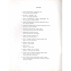 Jan Berdyszak. Modele. Mała Galeria BWA-GTF Gorzów Wlkp. ul. Chrobrego 4, maj-czerwiec 1984