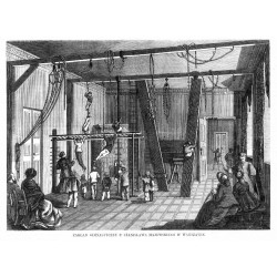 Zakład Gimnastyczny p. Stanisława Majewskiego w Warszawie / "ZAKŁAD GIMNASTYCZNY P. STANISŁAWA MAJEWSKIEGO W WARSZAWIE."