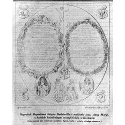 [1] "Nagrobek Bogusława księcia Radziwiłła i małżonki jego, Anny Maryi, w kościele katedralnym ewangielickim w Królewcu. (Cały p