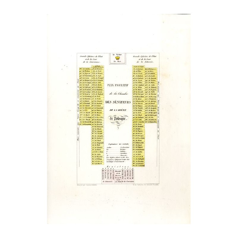 Plan Senatu / "PLAN FIGURATIF de la Chambre DES SÉNATEURS DE LA DIÈTE de Pologne. [...]"