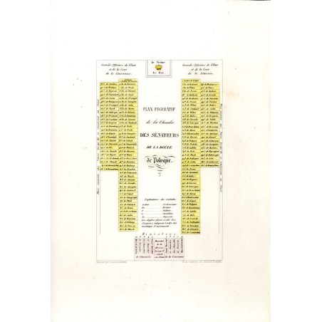 Plan Senatu / "PLAN FIGURATIF de la Chambre DES SÉNATEURS DE LA DIÈTE de Pologne. [...]"