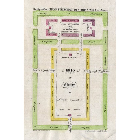 "Plan figuratif du CHAMP D'ÉLECTION DES ROIS Á WOLA près Warsovie." / Warszawa. Plan pola elekcyjnego na Woli