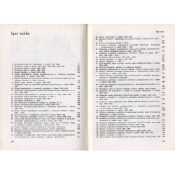 Dzieje gospodarcze świata do roku 1975