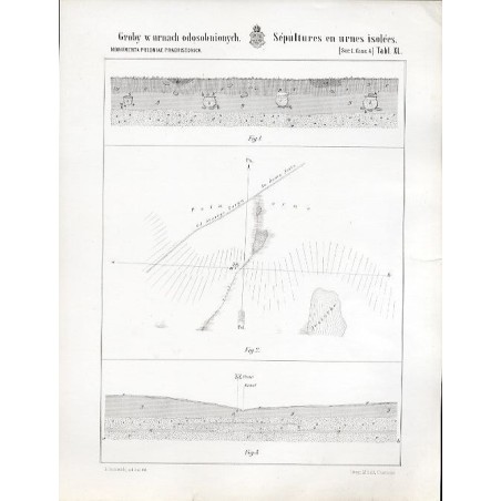 "Groby w urnach odosobnionych. Sépultures en urnes isolées. MONUMENTA POLONIAE PRAEHISTORICA. [Ser.I. fasc.4.] Tabl. XL."