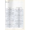 Huta "Pokój". Dzieje zakładu i załogi 1840-1990. Praca zbiorowa