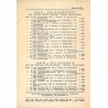 Katalog zabytków sztuki w Polsce. T. 10: Województwo warszawskie. Z. 23: Powiat sierpecki / Sierpc i powiat