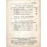Katalog zabytków sztuki w Polsce. T. 10: Województwo warszawskie. Z. 25: Powiat sokołowski / Sokołów Podlaski i powiat