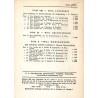 Katalog zabytków sztuki w Polsce. T. 10: Województwo warszawskie. Z. 6: Powiat łosicki / Łosice i powiat