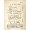 Katalog zabytków sztuki w Polsce. T. 10: Województwo warszawskie. Z. 21: Powiat rycki / Ryki i powiat