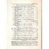 Katalog zabytków sztuki w Polsce. T. 11: Województwo bydgoskie. Z. 12: Powiat rypiński / Rypin i powiat