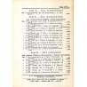 Katalog zabytków sztuki w Polsce. T. 8: Województwo lubelskie. Z. 14: Powiat parczewski / Parczew i powiat