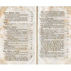 Neue Preußische Provinzial Blätter. Band 11 (1851)