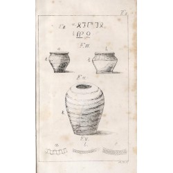 Neue Preußische Provinzial Blätter. Band 11 (1851)