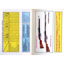 Karabin Mannlicher wz. 1895